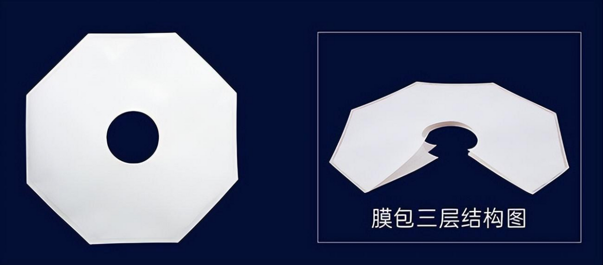 简单科普DTRO和STRO膜工艺(图10)