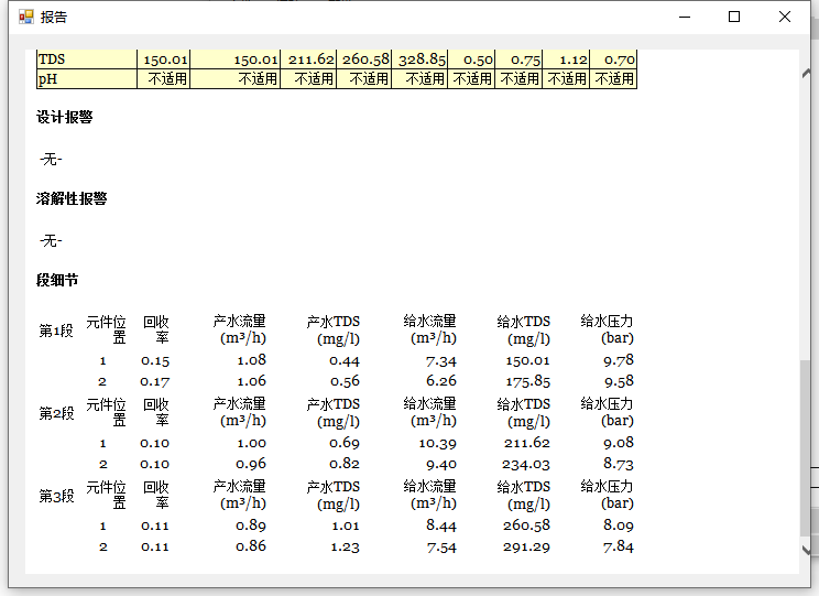 小型反渗透纯水系统膜元件排列方式（软件模拟）及反渗透化学清洗(图19)