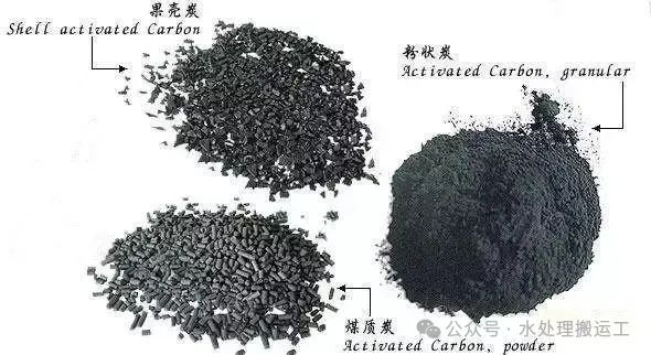 水处理工艺的发展历程(图35)